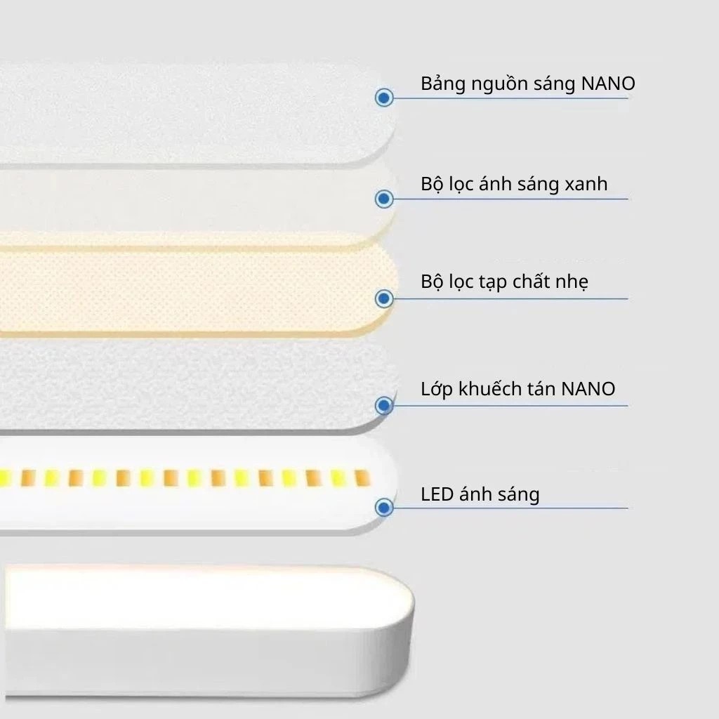 LED Study Lamp Anti-Myopia Eye Protection, Flexible Rotation, Magnetic Wall Mount, Rechargeable, Sensor, With Remote