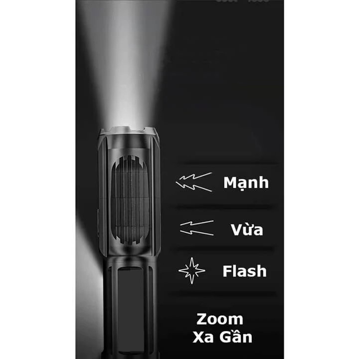 Super bright mini handheld LED flashlight with zoom, 300m range, long battery life, IP65 waterproof, handheld rechargeable flashlight
