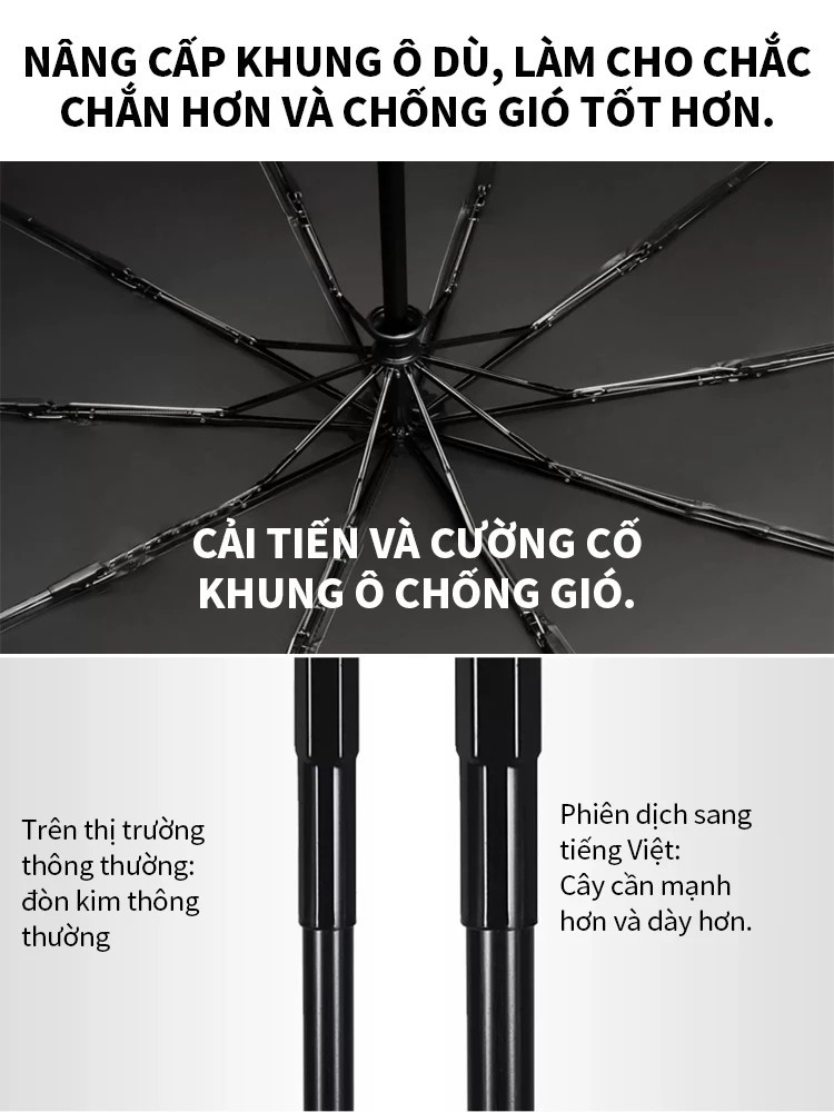 AIODIY Folding Umbrella Sun and Rain Protection, Anti-UV, Automatic Open and Close